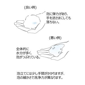 大塚製薬 インナーシグナル ベースソープ 80...の詳細画像4