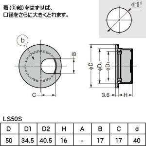 スガツネ工業 (210040943)LS50S...の詳細画像2