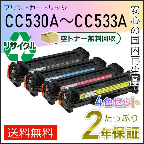 CC530A/CC531A/CC532A/CC533A ヒューレットパッカード用 リサイクルプリント...