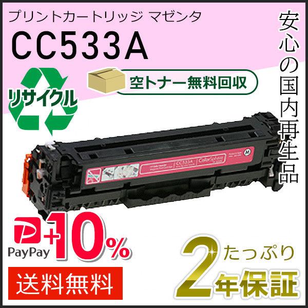 CC533A ヒューレットパッカード用 リサイクルプリントカートリッジ(リサイクルトナーカートリッジ...