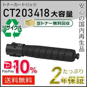 FUJIFILM（フジフイルム） CT203418/CT203419/CT203420/CT203421