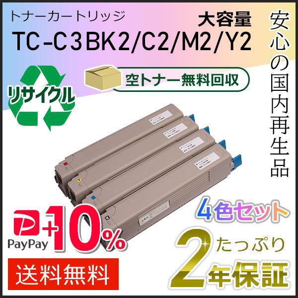 TC-C3BK2/TC-C3BC2/TC-C3BM2/TC-C3BY2(TCC3B) 大容量リサイク...