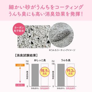 エリエール キミおもい カチッと固まる ネコ砂...の詳細画像1