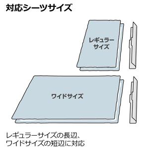 つなげるシーツクリップ M リッチェル ▼a ...の詳細画像5