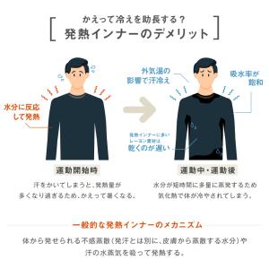 公式 発熱 防寒 体温調節 吸汗速乾 スポーツ...の詳細画像2