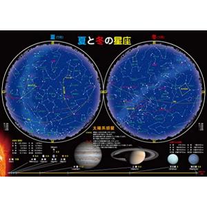 お風呂学習ポスターシリーズ )