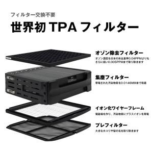 [日本国内版] エアドッグ 空気清浄機 17畳...の詳細画像5