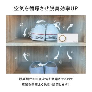 ミニ空気清浄機 オゾン発生器 脱臭 脱臭機 除...の詳細画像5
