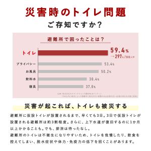 非常用トイレ 防災グッズ トイレ 簡易トイレ ...の詳細画像2
