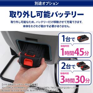 噴霧器 電動 15L 充電式 マキタ互換 バッ...の詳細画像3