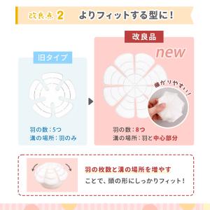 PCM ヘッドクール 帽子 キャップ 冷やす ...の詳細画像5