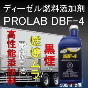 ディーゼルエンジン黒煙防止剤の商品一覧 通販 Yahoo ショッピング