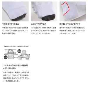 【公式】R×L(アールエル) 310R バイク...の詳細画像2