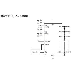 ROHM DAコンバータ BU2506FV-E2