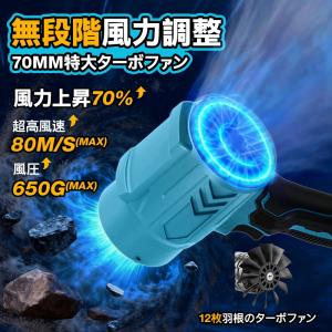 ブロワー 充電式 小型 超強力 120000R...の詳細画像5