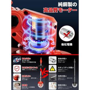 【即納】草刈機 充電式 軽量 折りたたみ式 ナ...の詳細画像1