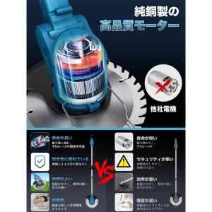 草刈機 充電式 4種の替刃 「バッテリー別途購...の詳細画像1