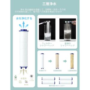 シャワーヘッド 節水シャワーヘッド 節水 増圧...の詳細画像5