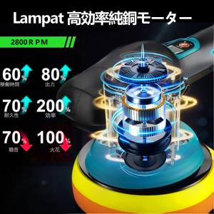 即納 ポリッシャー バフ150mm 車 充電式...の詳細画像5