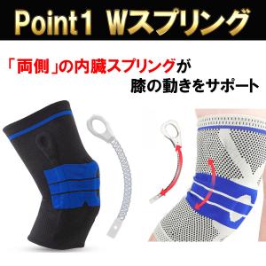 膝サポーター スポーツ 蒸れない 薄手 高齢者...の詳細画像3