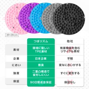 Wawalag つぼリズム 足ツボマット 足つ...の詳細画像5