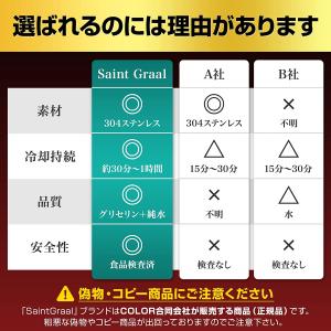 ダイスキューブ 12個 ステンレス 溶けない氷...の詳細画像4