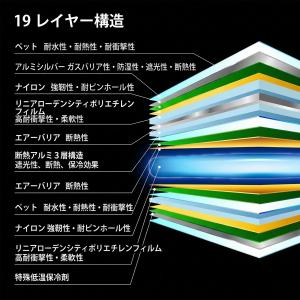 保冷剤 アイスエナジー ウェア用アルミソフトケ...の詳細画像3