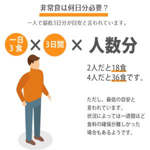 25年保存 美味しい サバイバルフーズ 小缶 ...の詳細画像4