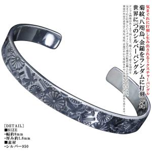 goro's（ゴローズ） 銀縄TQ ターコイズ付き平打ちバングル ブレス M