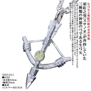 ボッテガヴェネタ イントレチャート・リング・レザーコードネックレス