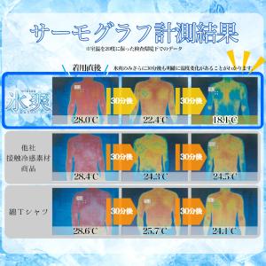 50%OFFクーポン! 冷感 メンズインナー ...の詳細画像3