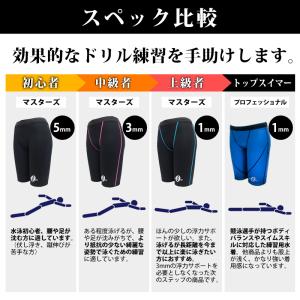 競泳水着 レディース 練習用 浮力サポート ゼ...の詳細画像3