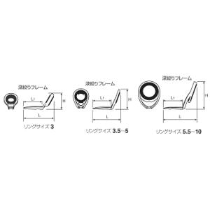 Fuji PKTSG 4.5の詳細画像1