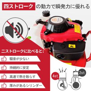 エンジン式耕運機 手押し耕うん機 排気量55c...の詳細画像1
