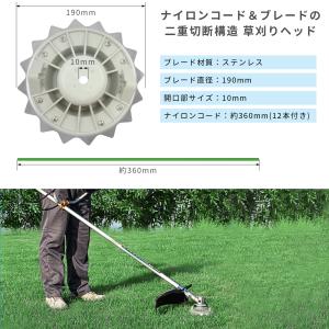 草刈機用ナイロンコードカッター 手差し式 ステ...の詳細画像3