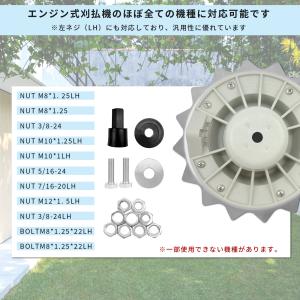 草刈機用ナイロンコードカッター 手差し式 ステ...の詳細画像5