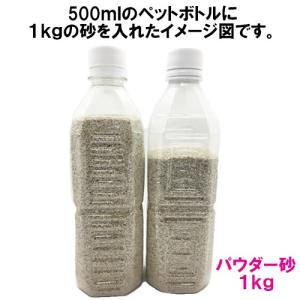 オカヤドカリ飼育セット パウダー砂10kg 海水500ml サトウキビ 改善液330cc Thecharlienoble Com