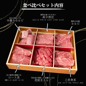 国産黒毛和牛オリーブ牛厳選6種食べ比べ 焼肉 ...の詳細画像2