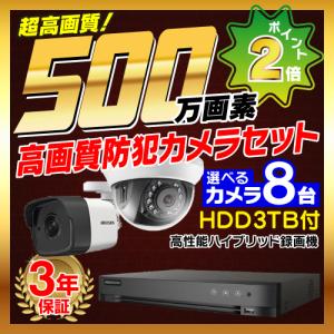 CNE3SZ41 ネットワークカメラ4chセット カメラ4台とレコーダー(2TB)の