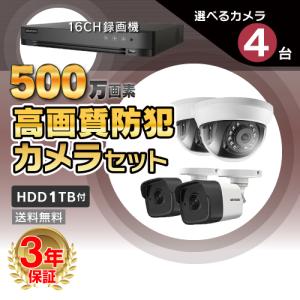 N-C5220-3 ドーム型フルHDネットワークカメラ(画像認識) TOA