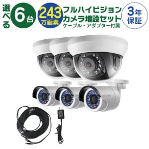 AXIS COMMUNICATIONS（アクシスコミュニケーションズ） AXIS