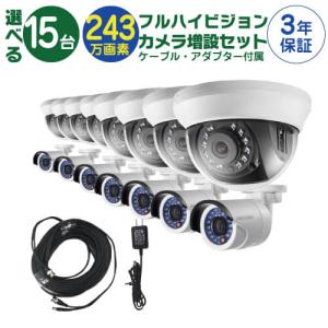 AXIS COMMUNICATIONS AXIS ネットワークカメラ M1065-LW【送料