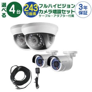 ワイヤレスセキュリティーカメラ タッチパネルモニターセット