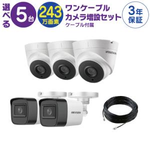 AXIS COMMUNICATIONS（アクシスコミュニケーションズ） AXIS