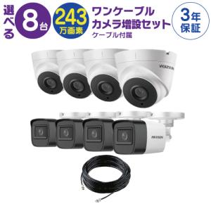 株式会社NSS “X Series” 2メガピクセル防水暗視バリフォーカル