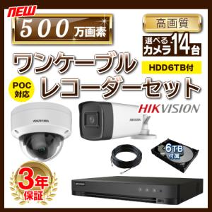 Panasonic（パナソニック） WV-S1110V【新品】panasonic i-PRO EXTREME