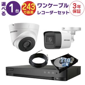 LIXIL（リクシル） ホームネットワークシステム 屋内カメラ 8KCA02ZZ