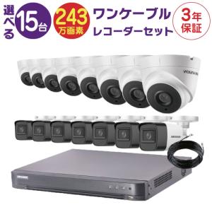 Hanwha Vision (Wisenet) QNO-6012R 防犯カメラ ハンファ Hanwha Vision (Wisenet) QNO-6012R 2MP IRバレットカメラ
