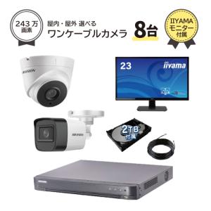 Panasonic（パナソニック） WV-X4571L【新品】panasonic i-PRO EXTREME