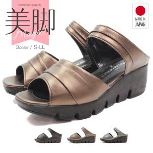 ミュール サンダル レディース 黒 疲れない ヒール